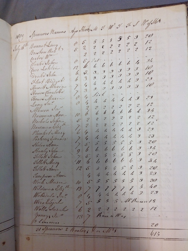 Forehoe Hundred - House of Industry Spinning Book 1805-1809 p226 image 1