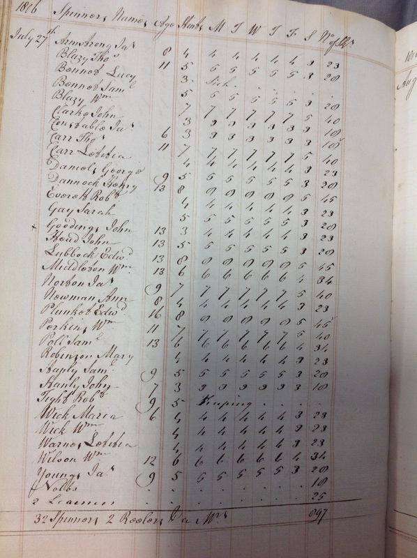 Forehoe Hundred - House of Industry Spinning Book 1805-1809 p76 image 1