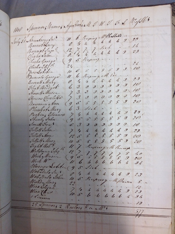 Forehoe Hundred - House of Industry Spinning Book 1805-1809 p176 image 1 Forehoe Hundred - House of Industry Spinning Book 1805-1809 p176 image 1