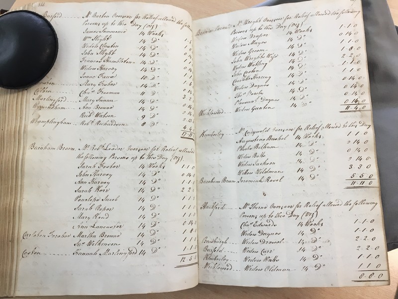 Forehoe Hundred - House of Industry Minute Book 1805-1807 p366-367 image 1 Forehoe Hundred - House of Industry Minute Book 1805-1807 p366-367 image 1