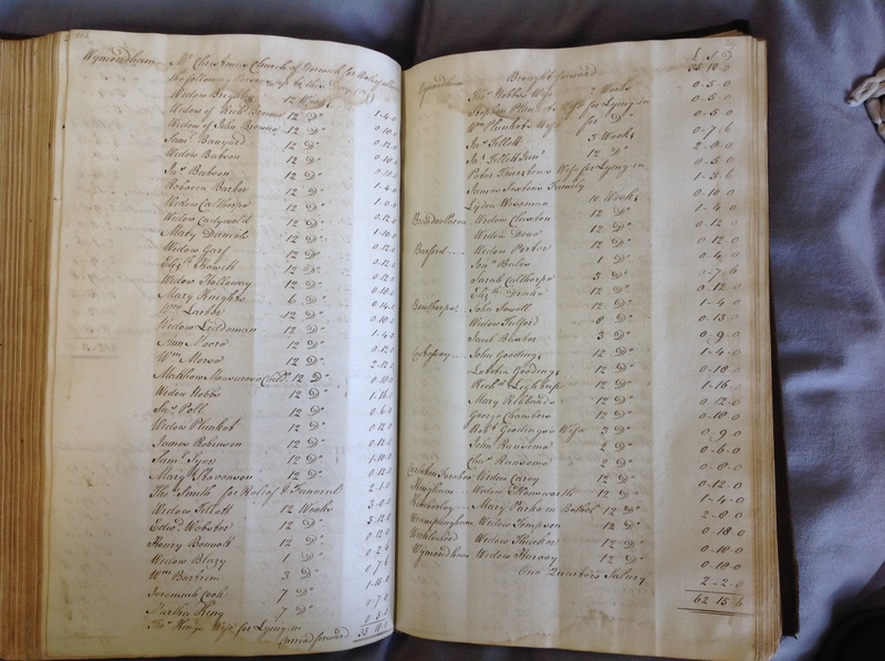 Forehoe Hundred - House of Industry Minute Book 1802-1805 p266-267 image 1 Forehoe Hundred - House of Industry Minute Book 1802-1805 p266-267 image 1