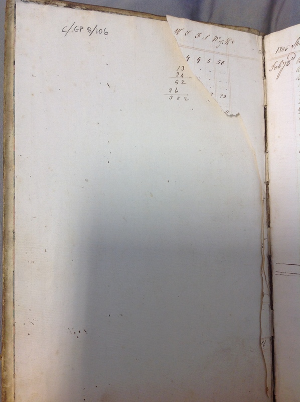 Forehoe Hundred - House of Industry Spinning Book 1805-1809 np[i]