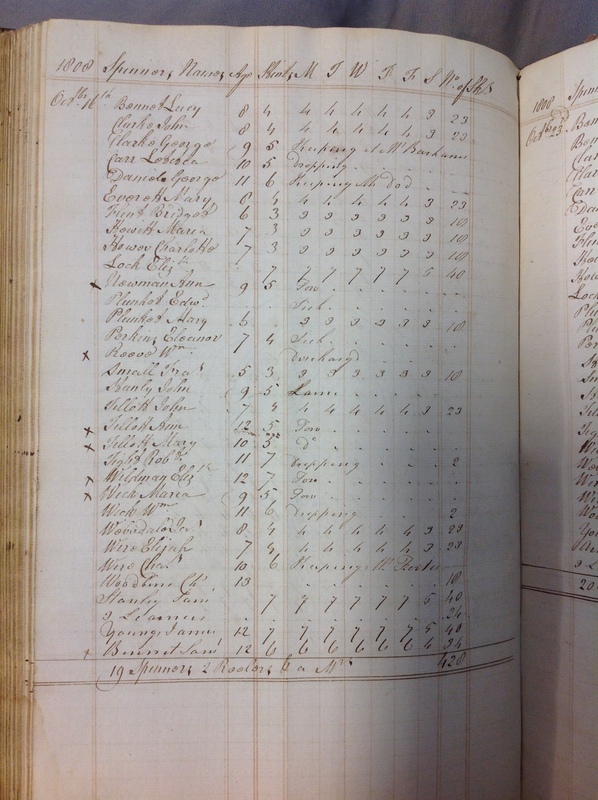 Forehoe Hundred - House of Industry Spinning Book 1805-1809 p187 image 1 Forehoe Hundred - House of Industry Spinning Book 1805-1809 p187 image 1