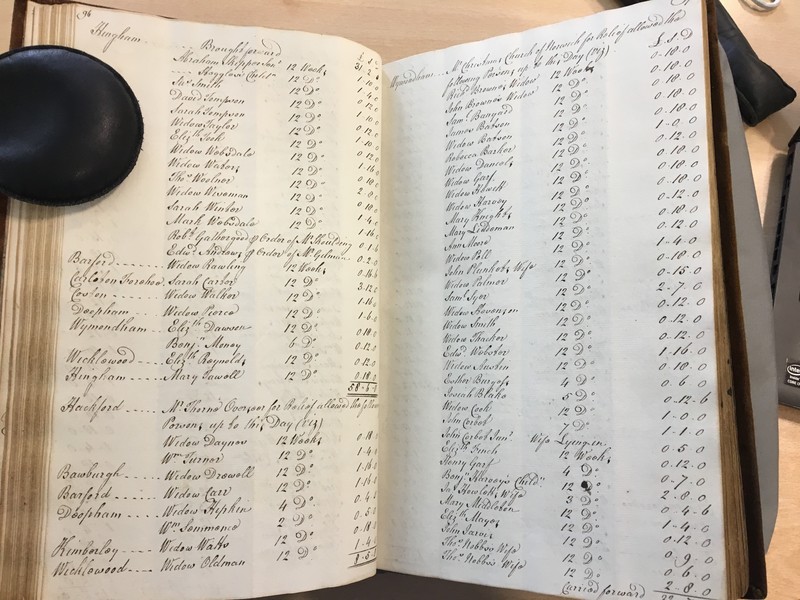 Forehoe Hundred - House of Industry Minute Book 1807-1809 p96-97 image 1