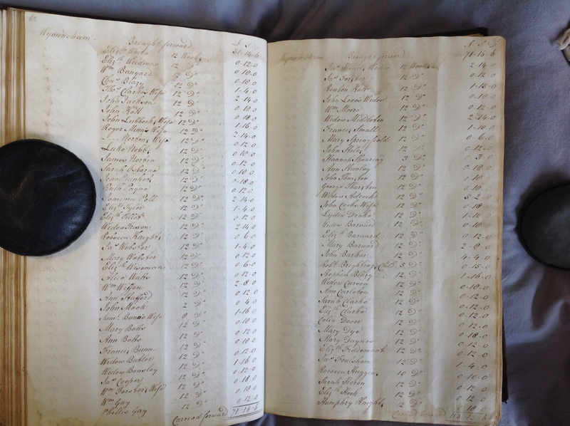 Forehoe Hundred - House of Industry Minute Book 1802-1805 p62-63 image 1 Forehoe Hundred - House of Industry Minute Book 1802-1805 p62-63 image 1