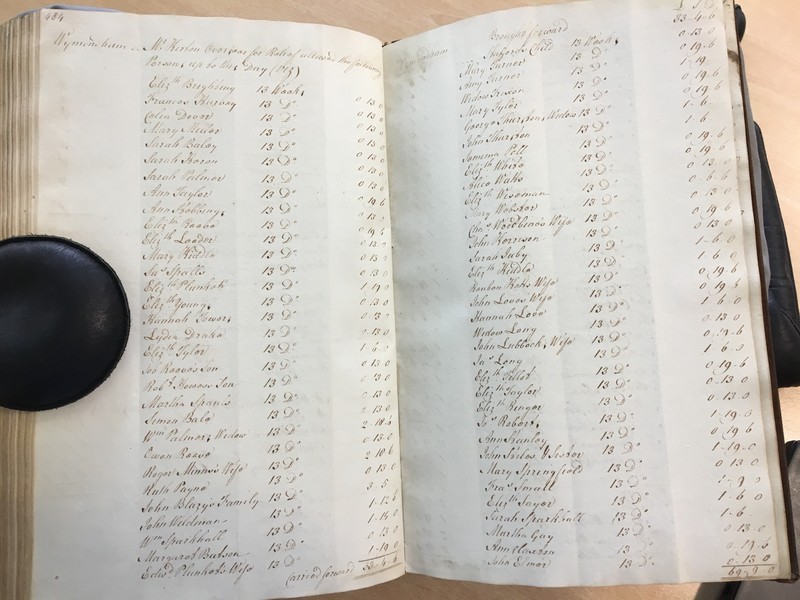 Forehoe Hundred - House of Industry Minute Book 1805-1807 p484-485 image 1