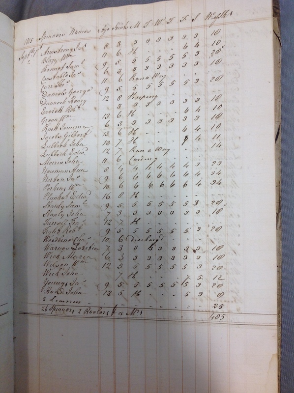 Forehoe Hundred - House of Industry Spinning Book 1805-1809 p29