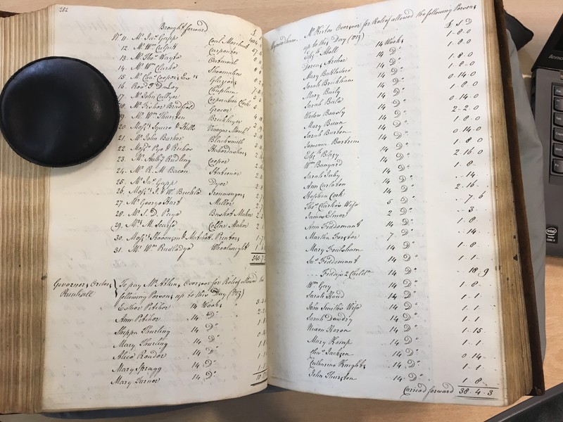 Forehoe Hundred - House of Industry Minute Book 1807-1809 p252-253 image 1
