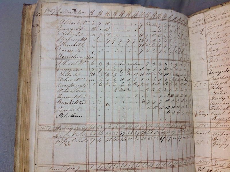 Forehoe Hundred - House of Industry Spinning Book 1805-1809 p235 image 2