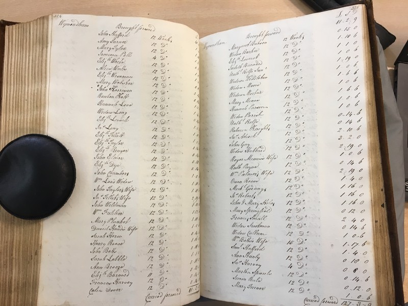 Forehoe Hundred - House of Industry Minute Book 1807-1809 p324-325 image 1 Forehoe Hundred - House of Industry Minute Book 1807-1809 p324-325 image 1