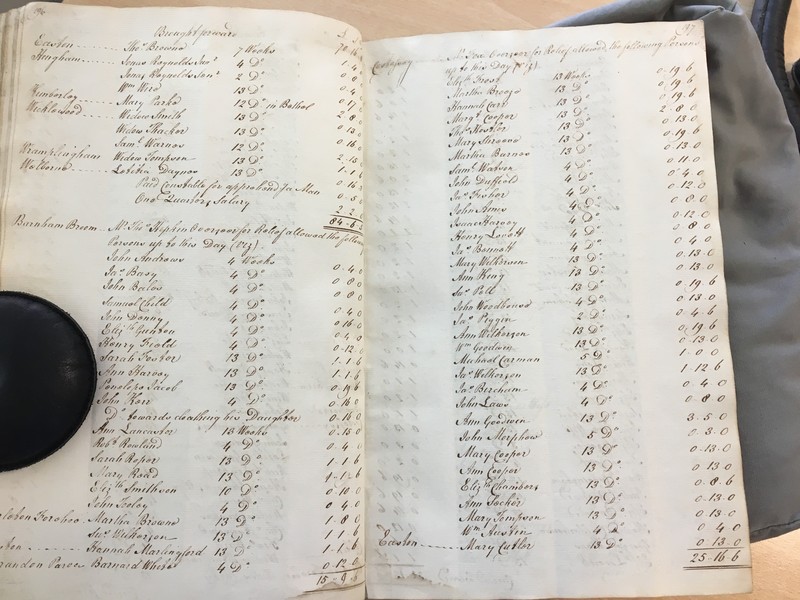 Forehoe Hundred - House of Industry Minute Book 1805-1807 p196-197 image 1