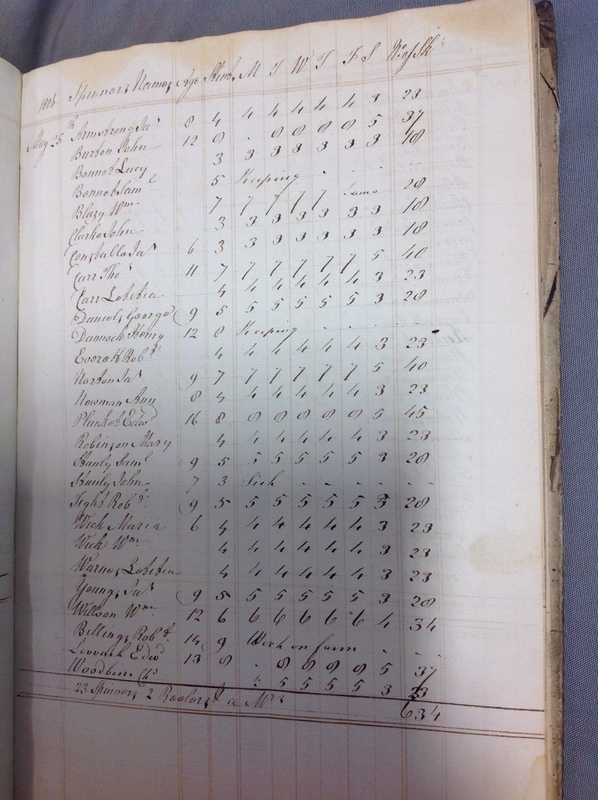 Forehoe Hundred - House of Industry Spinning Book 1805-1809 p67 image 1