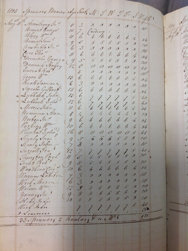 Forehoe Hundred - House of Industry Spinning Book 1805-1809 p26