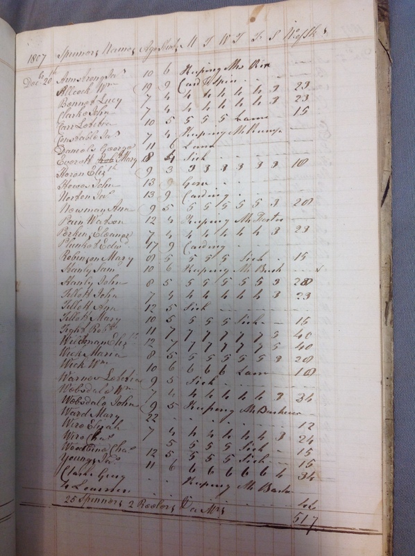 Forehoe Hundred - House of Industry Spinning Book 1805-1809 p144 image 1 Forehoe Hundred - House of Industry Spinning Book 1805-1809 p144 image 1