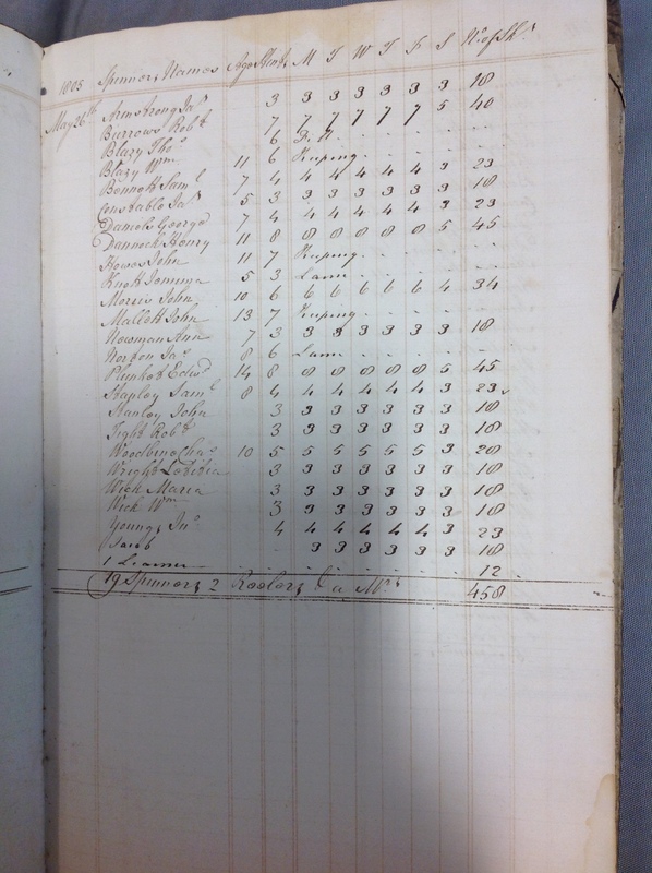 Forehoe Hundred - House of Industry Spinning Book 1805-1809 p15