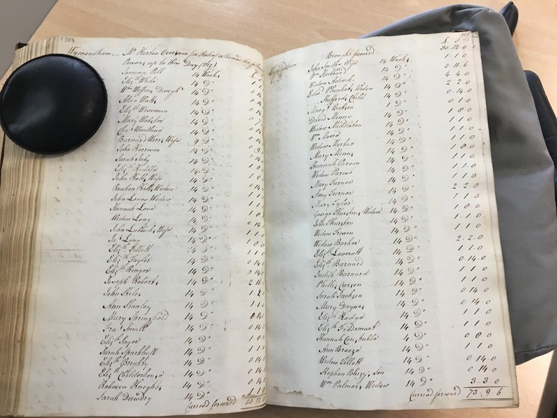 Forehoe Hundred - House of Industry Minute Book 1805-1807 p354-355 image 1 Forehoe Hundred - House of Industry Minute Book 1805-1807 p354-355 image 1