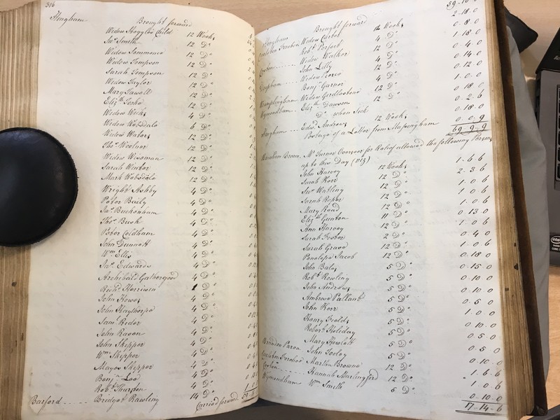 Forehoe Hundred - House of Industry Minute Book 1807-1809 p316-317 image 1 Forehoe Hundred - House of Industry Minute Book 1807-1809 p316-317 image 1