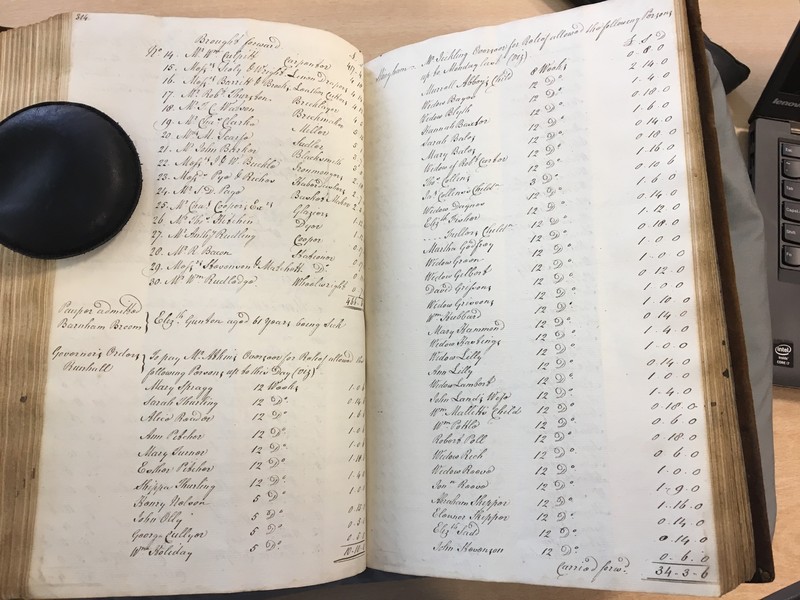 Forehoe Hundred - House of Industry Minute Book 1807-1809 p314-315 image 1 Forehoe Hundred - House of Industry Minute Book 1807-1809 p314-315 image 1