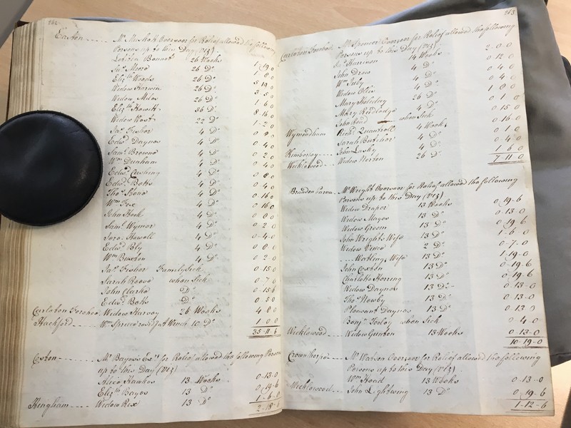 Forehoe Hundred - House of Industry Minute Book 1805-1807 p262-263 image 1