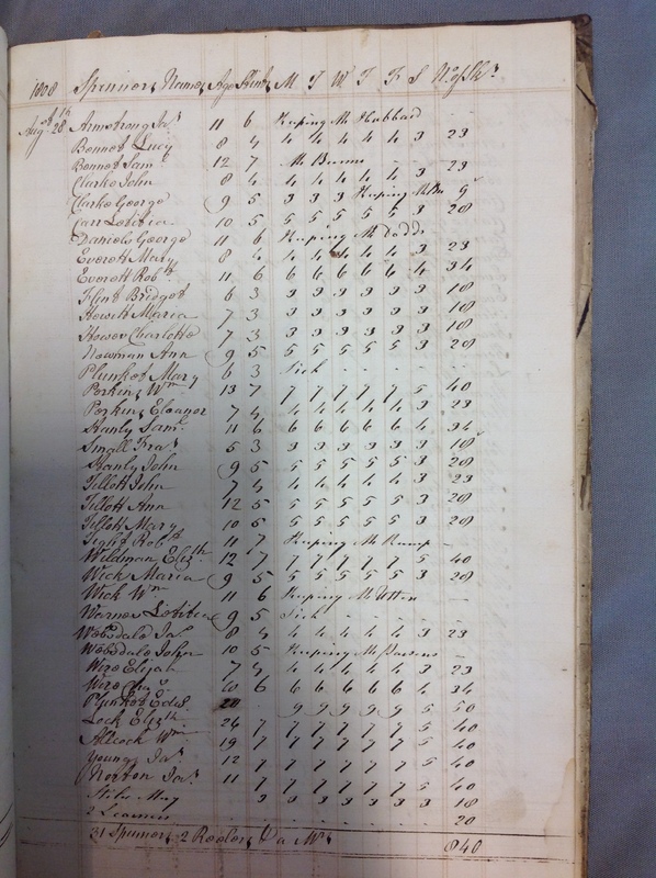 Forehoe Hundred - House of Industry Spinning Book 1805-1809 p180 image 1 Forehoe Hundred - House of Industry Spinning Book 1805-1809 p180 image 1