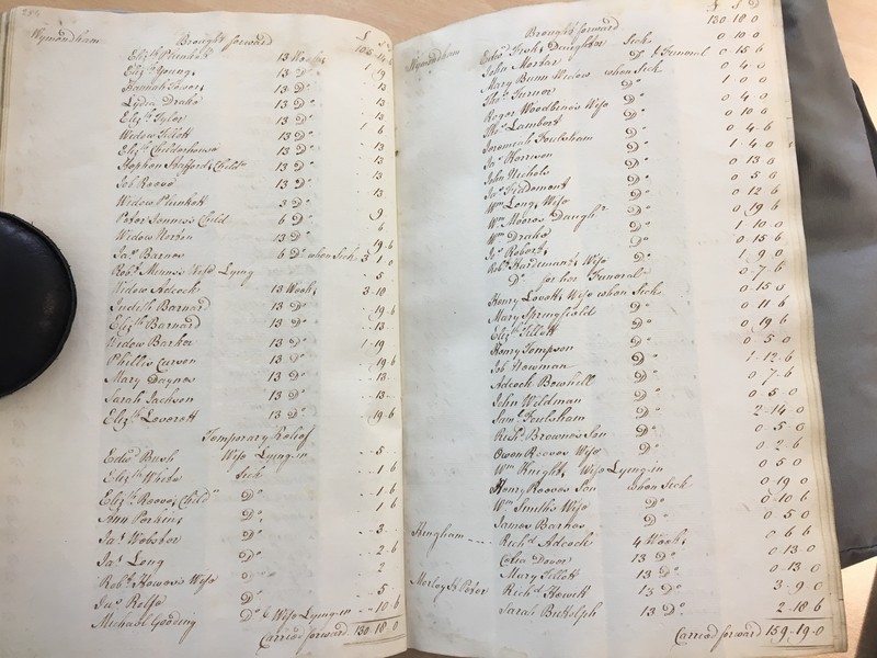 Forehoe Hundred - House of Industry Minute Book 1805-1807 p254-255 image 1