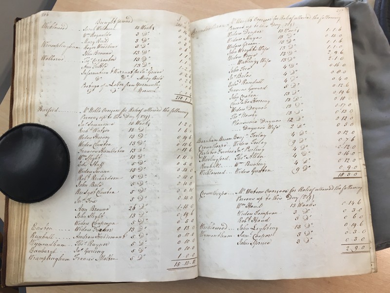 Forehoe Hundred - House of Industry Minute Book 1805-1807 p206-207 image 1