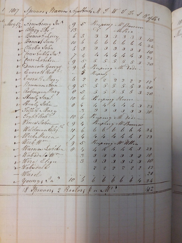 Forehoe Hundred - House of Industry Spinning Book 1805-1809 p113 image 1