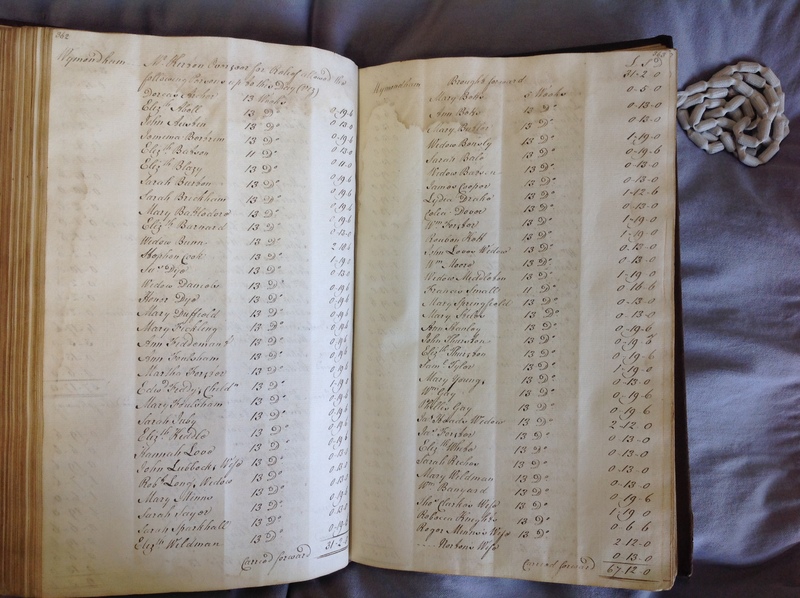 Forehoe Hundred - House of Industry Minute Book 1802-1805 p362-363 image 1 Forehoe Hundred - House of Industry Minute Book 1802-1805 p362-363 image 1