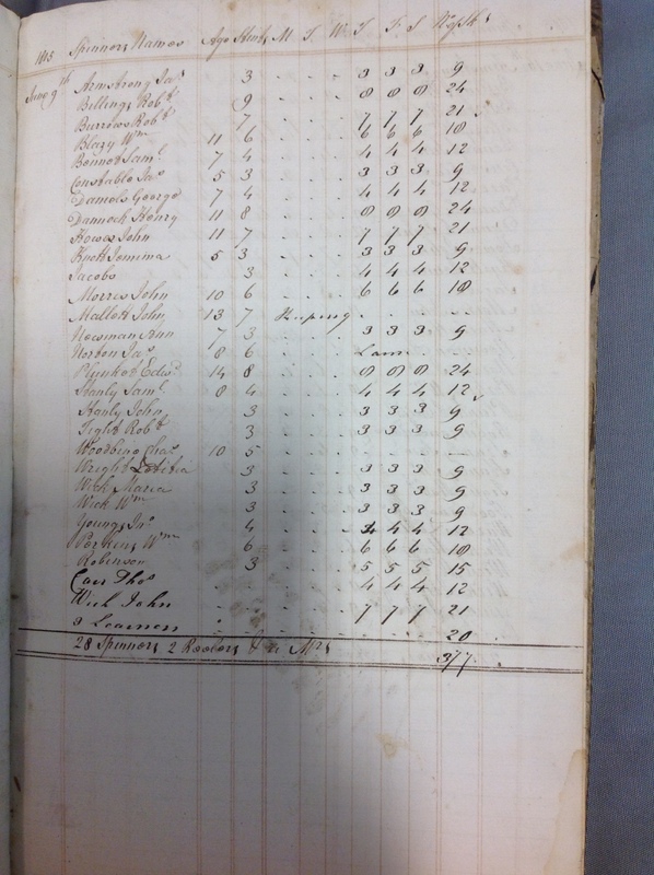 Forehoe Hundred - House of Industry Spinning Book 1805-1809 p17