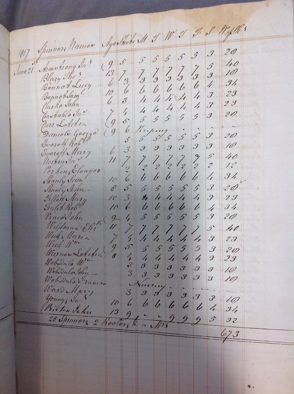 Forehoe Hundred - House of Industry Spinning Book 1805-1809 p118 image 1