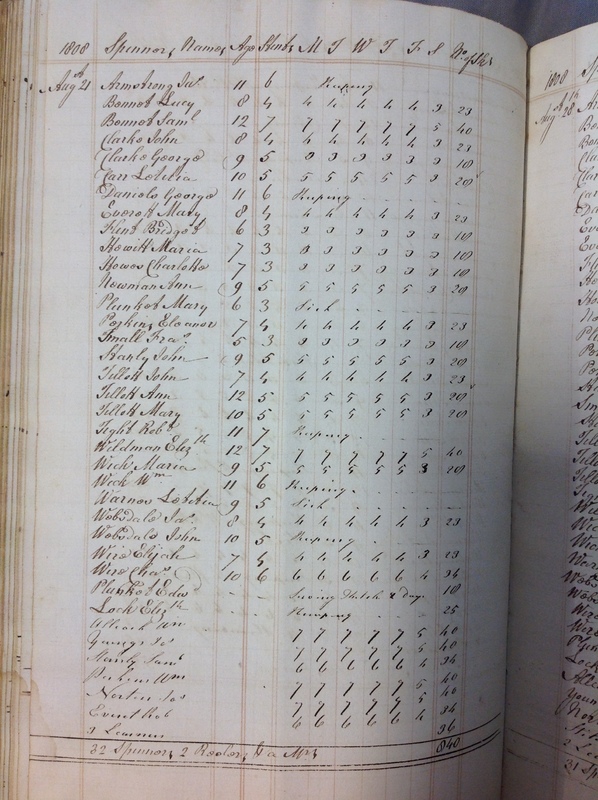Forehoe Hundred - House of Industry Spinning Book 1805-1809 p179 image 1