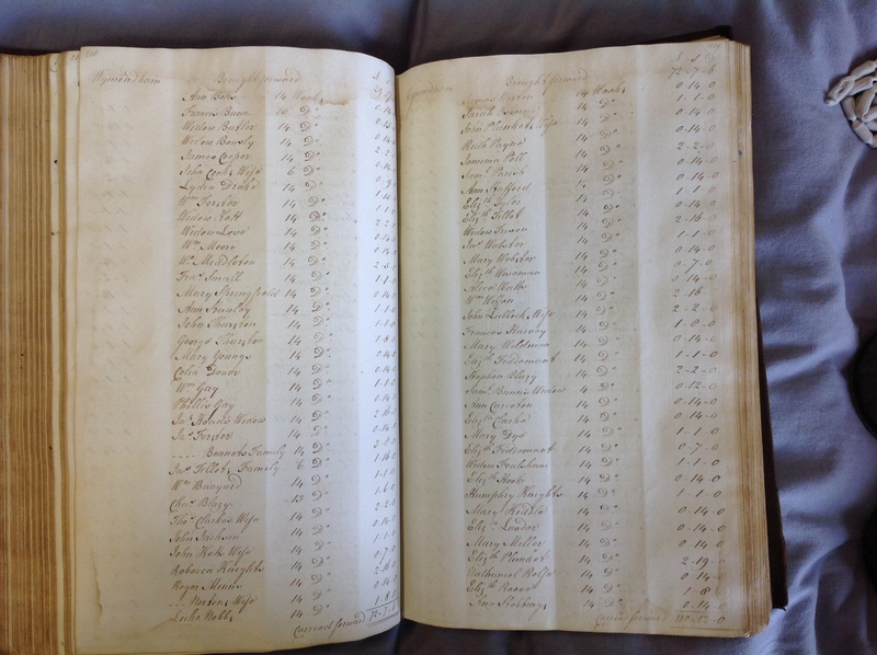 Forehoe Hundred - House of Industry Minute Book 1802-1805 p218-219 image 1 Forehoe Hundred - House of Industry Minute Book 1802-1805 p218-219 image 1