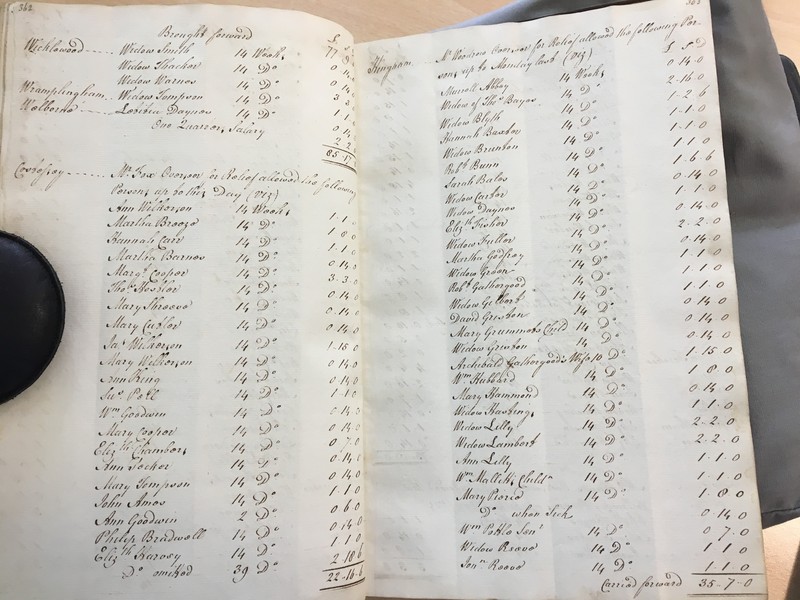 Forehoe Hundred - House of Industry Minute Book 1805-1807 p362-363 image 1 Forehoe Hundred - House of Industry Minute Book 1805-1807 p362-363 image 1