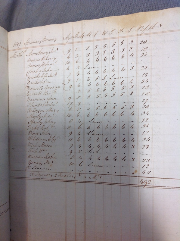 Forehoe Hundred - House of Industry Spinning Book 1805-1809 p102 image 1 Forehoe Hundred - House of Industry Spinning Book 1805-1809 p102 image 1