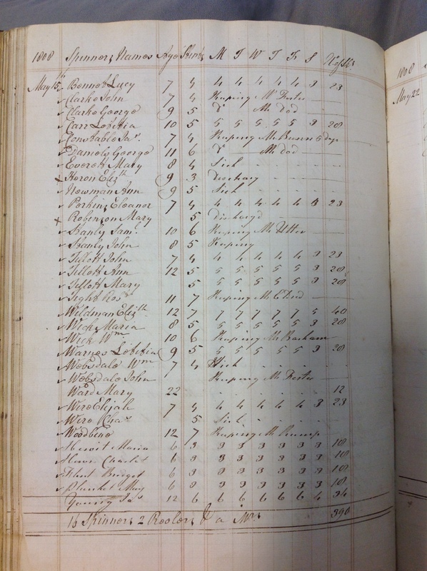 Forehoe Hundred - House of Industry Spinning Book 1805-1809 p165 image 1 Forehoe Hundred - House of Industry Spinning Book 1805-1809 p165 image 1