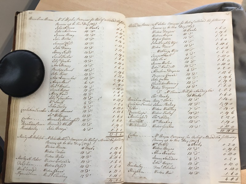 Forehoe Hundred - House of Industry Minute Book 1805-1807 p142-143 image 1 Forehoe Hundred - House of Industry Minute Book 1805-1807 p142-143 image 1