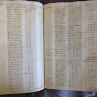 Forehoe Hundred - House of Industry Minute Book 1802-1805 p360-361 image 1