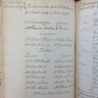 St Andrew Undershaft - Workhouse Minute Book 1780-1801 p110 image 1