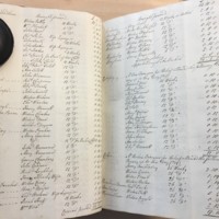 Forehoe Hundred - House of Industry Minute Book 1807-1809 p98-99 image 1