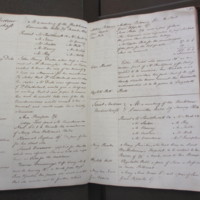 St Andrew Undershaft - Workhouse Minute Book 1822-1828 p64-65 image 1