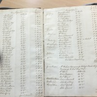 Forehoe Hundred - House of Industry Minute Book 1805-1807 p16-17 image 1