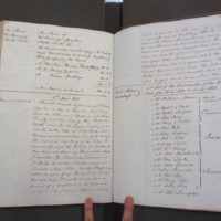 St Andrew Undershaft - Workhouse Minute Book 1822-1828 p108-109 image 1