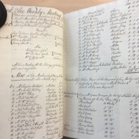 Forehoe Hundred - House of Industry Minute Book 1807-1809 p144-145 image 1