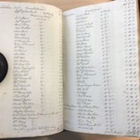 Forehoe Hundred - House of Industry Minute Book 1807-1809 p328-329 image 1