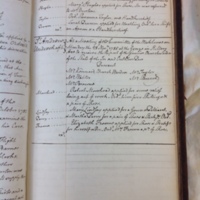 St Andrew Undershaft - Workhouse Minute Book 1780-1801 p71 image 1