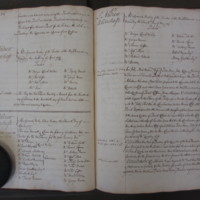 St Andrew Undershaft - Workhouse Minute Book 1732-1748 p56-57 image 1