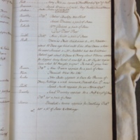 St Andrew Undershaft - Workhouse Minute Book 1780-1801 p31 image 1