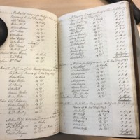 Forehoe Hundred - House of Industry Minute Book 1807-1809 p530-531 image 1