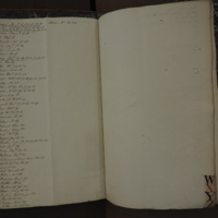 St Andrew Undershaft - Workhouse Minute Book 1814-1822 Index np[xxv-xxvi] image 1