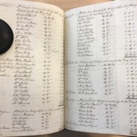 Forehoe Hundred - House of Industry Minute Book 1807-1809 p528-529 image 1
